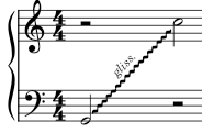 Cross staff glissando