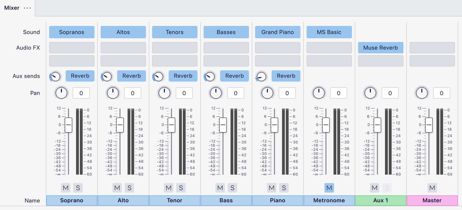Musescore 4 mixer